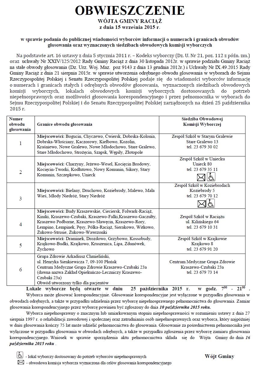 Obwieszczenie Wójta Gminy Raciąż
