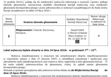 Obwieszczenie Wójta Gminy Raciąż
