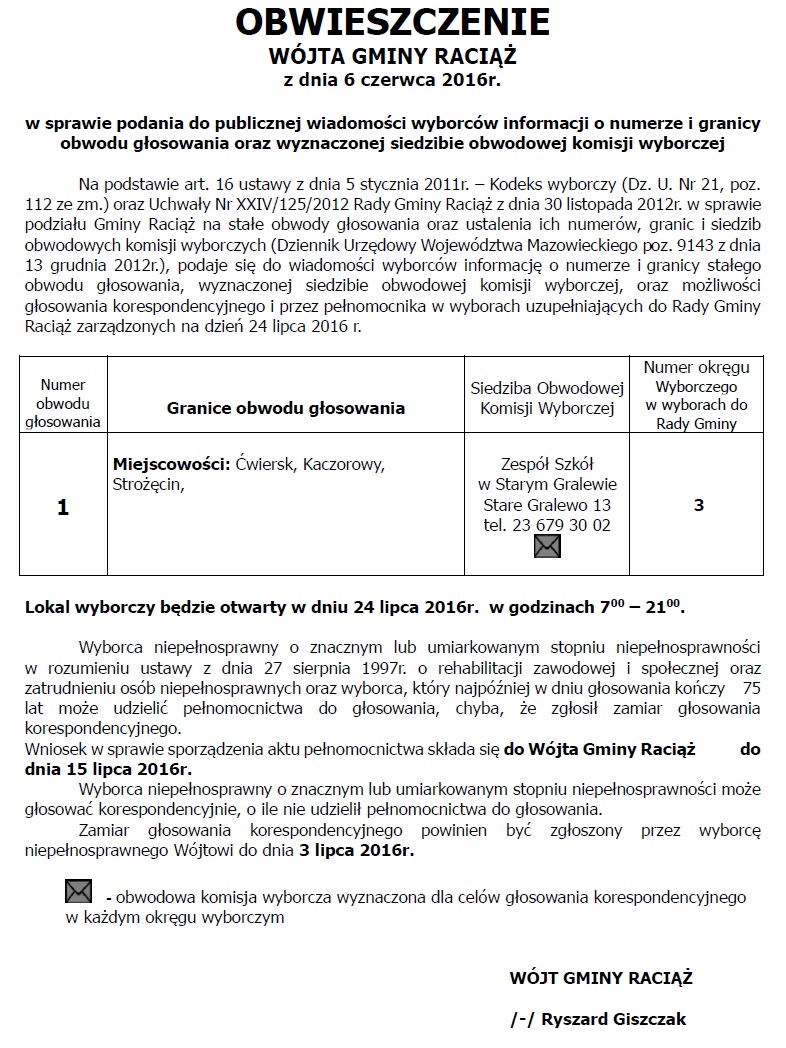Obwieszczenie Wójta Gminy Raciąż