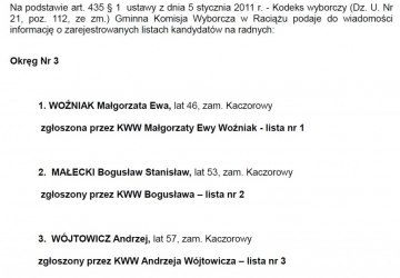 Obwieszczenie Gminnej Komisji Wyborczej o zarejestrowanych listach kandydatów na radnych do Rady Gminy Raciąż